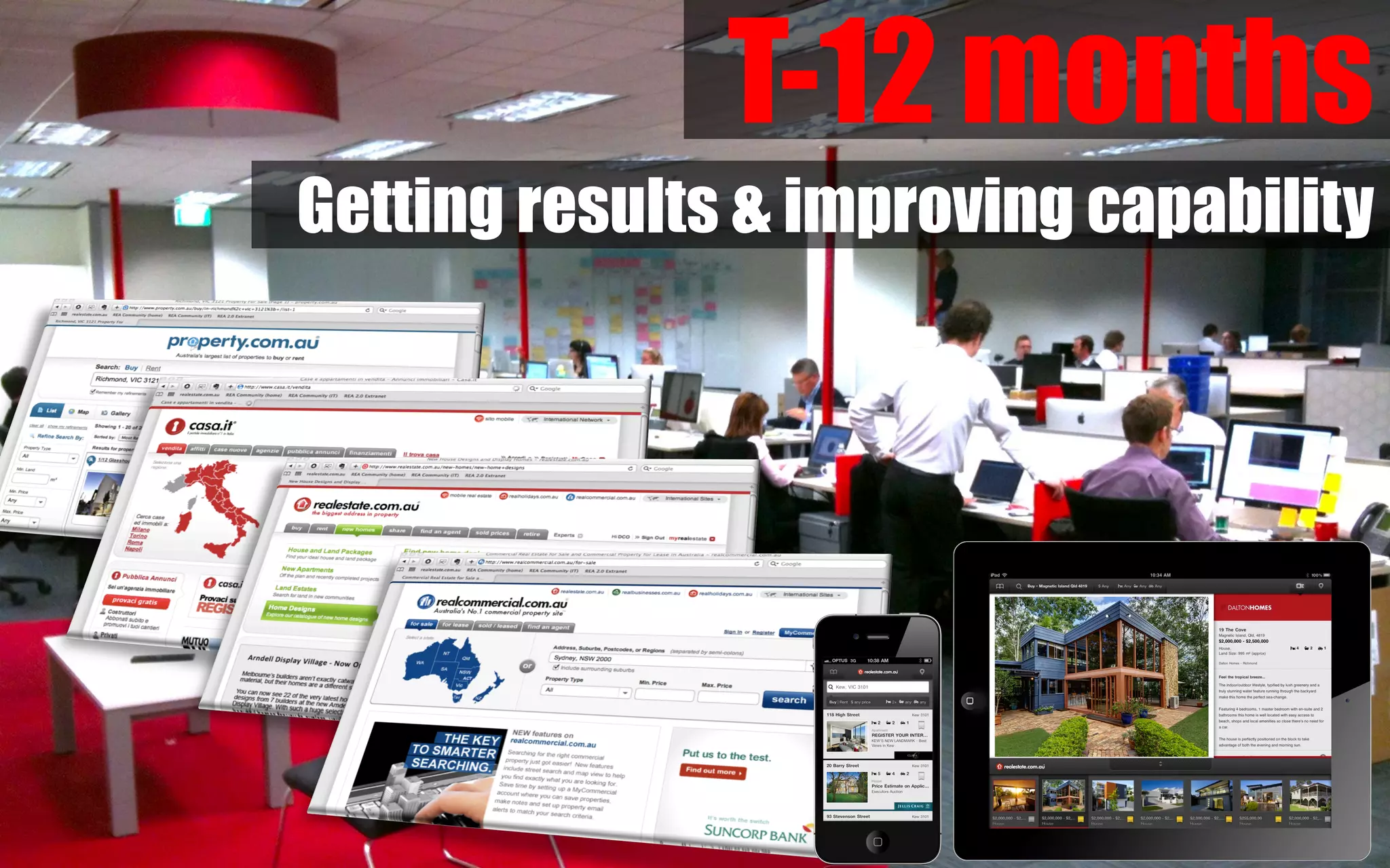 T-12 months
Getting results & improving capability
 