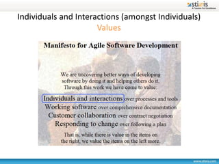 Individuals and Interactions (amongst Individuals)
                      Values
 