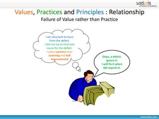 Values, Practices and Principles : Relationship
         Failure of Value rather than Practice


           I am reluctant to learn
               from the defect.
          I did not try to find root
             cause for the defect.
            I value Laziness over
              Learning and Self         Oops, a defect.
                Improvement                Ignore it.
                                       I will fix it when
                                         QA reports it.
 