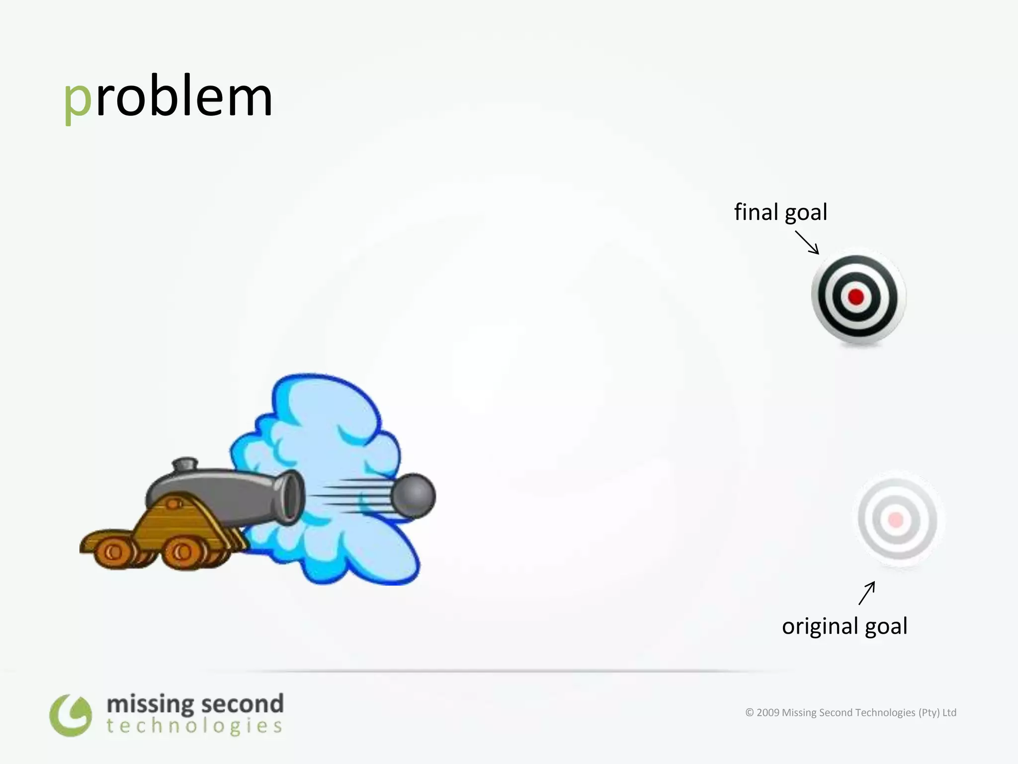 problemfinal goaloriginal goal