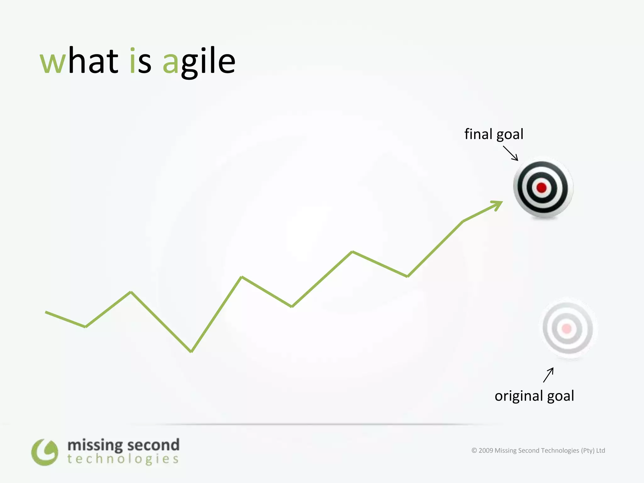 what is agilefinal goaloriginal goal