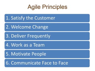 Agile Principles1. Satisfy the Customer2. Welcome Change3. Deliver Frequently4. Work as a Team5. Motivate People6. Communicate Face to Face