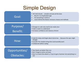 Simple Design
