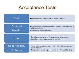 Acceptance Tests