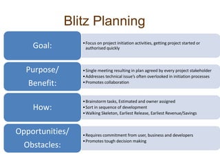 Blitz Planning