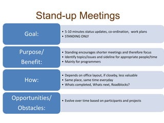 Stand-up Meetings