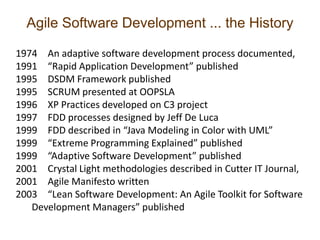 Agile Software Development ... the History1974	An adaptive software development process documented, 1991	“Rapid Application Development” published1995	DSDM Framework published1995	SCRUM presented at OOPSLA1996	XP Practices developed on C3 project1997	FDD processes designed by Jeff De Luca1999	FDD described in “Java Modeling in Color with UML”1999	“Extreme Programming Explained” published1999	“Adaptive Software Development” published2001	Crystal Light methodologies described in Cutter IT Journal, 2001	Agile Manifesto written2003	“Lean Software Development: An Agile Toolkit for Software Development Managers” published