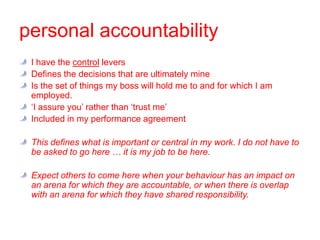 initiativeleadershipDEGREE OF CONTROLWHO IS US?