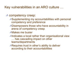 Key vulnerabilities in an ARO culture …ACCOUNTABILITYLack of clarityExcusesREPONSIBILITYNo one accountableLack of systems thinkingOWNERSHIPfragmentation