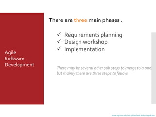 Agile
Software
Development
There are three main phases :
 Requirements planning
 Design workshop
 Implementation
There may be several other sub steps to merge to a one.
but mainly there are three steps to follow.
www.mgt.ncu.edu.tw/~ylchen/sasd-slide/chap08.ppt
 