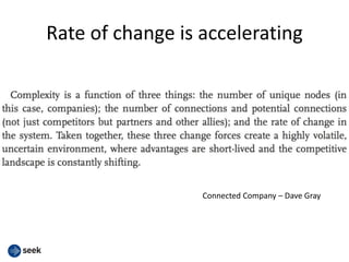 Rate of change is accelerating
Connected Company – Dave Gray
 