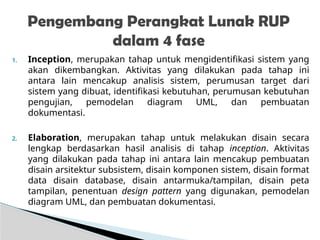 1. Inception, merupakan tahap untuk mengidentifikasi sistem yang
akan dikembangkan. Aktivitas yang dilakukan pada tahap ini
antara lain mencakup analisis sistem, perumusan target dari
sistem yang dibuat, identifikasi kebutuhan, perumusan kebutuhan
pengujian, pemodelan diagram UML, dan pembuatan
dokumentasi.
2. Elaboration, merupakan tahap untuk melakukan disain secara
lengkap berdasarkan hasil analisis di tahap inception. Aktivitas
yang dilakukan pada tahap ini antara lain mencakup pembuatan
disain arsitektur subsistem, disain komponen sistem, disain format
data disain database, disain antarmuka/tampilan, disain peta
tampilan, penentuan design pattern yang digunakan, pemodelan
diagram UML, dan pembuatan dokumentasi.
Pengembang Perangkat Lunak RUP
dalam 4 fase
 