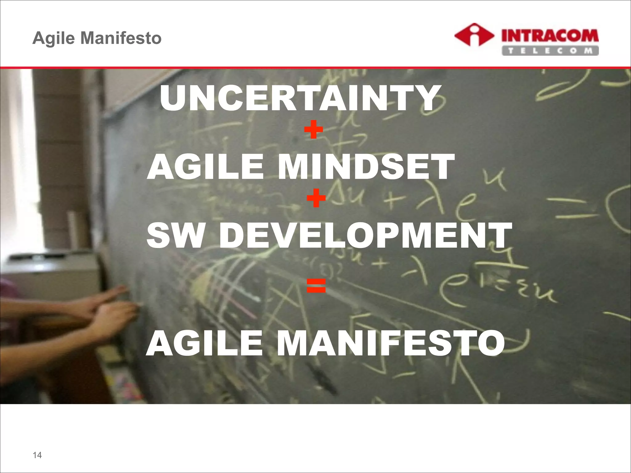 Agile Manifesto
14
UNCERTAINTY
AGILE MINDSET
SW DEVELOPMENT
AGILE MANIFESTO
+
+
=
 