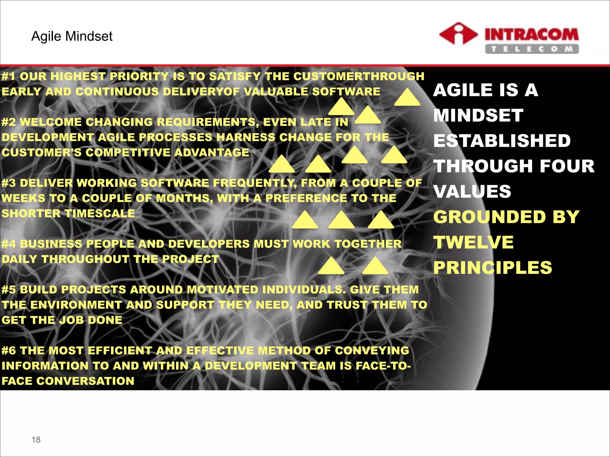 Agile Mindset
18
AGILE IS A
MINDSET
ESTABLISHED
THROUGH FOUR
VALUES
GROUNDED BY
TWELVE
PRINCIPLES
#1 OUR HIGHEST PRIORITY IS TO SATISFY THE CUSTOMERTHROUGH
EARLY AND CONTINUOUS DELIVERYOF VALUABLE SOFTWARE
!
#2 WELCOME CHANGING REQUIREMENTS, EVEN LATE IN
DEVELOPMENT AGILE PROCESSES HARNESS CHANGE FOR THE
CUSTOMER'S COMPETITIVE ADVANTAGE
!
#3 DELIVER WORKING SOFTWARE FREQUENTLY, FROM A COUPLE OF
WEEKS TO A COUPLE OF MONTHS, WITH A PREFERENCE TO THE
SHORTER TIMESCALE
!
#4 BUSINESS PEOPLE AND DEVELOPERS MUST WORK TOGETHER
DAILY THROUGHOUT THE PROJECT
!
#5 BUILD PROJECTS AROUND MOTIVATED INDIVIDUALS. GIVE THEM
THE ENVIRONMENT AND SUPPORT THEY NEED, AND TRUST THEM TO
GET THE JOB DONE
!
#6 THE MOST EFFICIENT AND EFFECTIVE METHOD OF CONVEYING
INFORMATION TO AND WITHIN A DEVELOPMENT TEAM IS FACE-TO-
FACE CONVERSATION
 