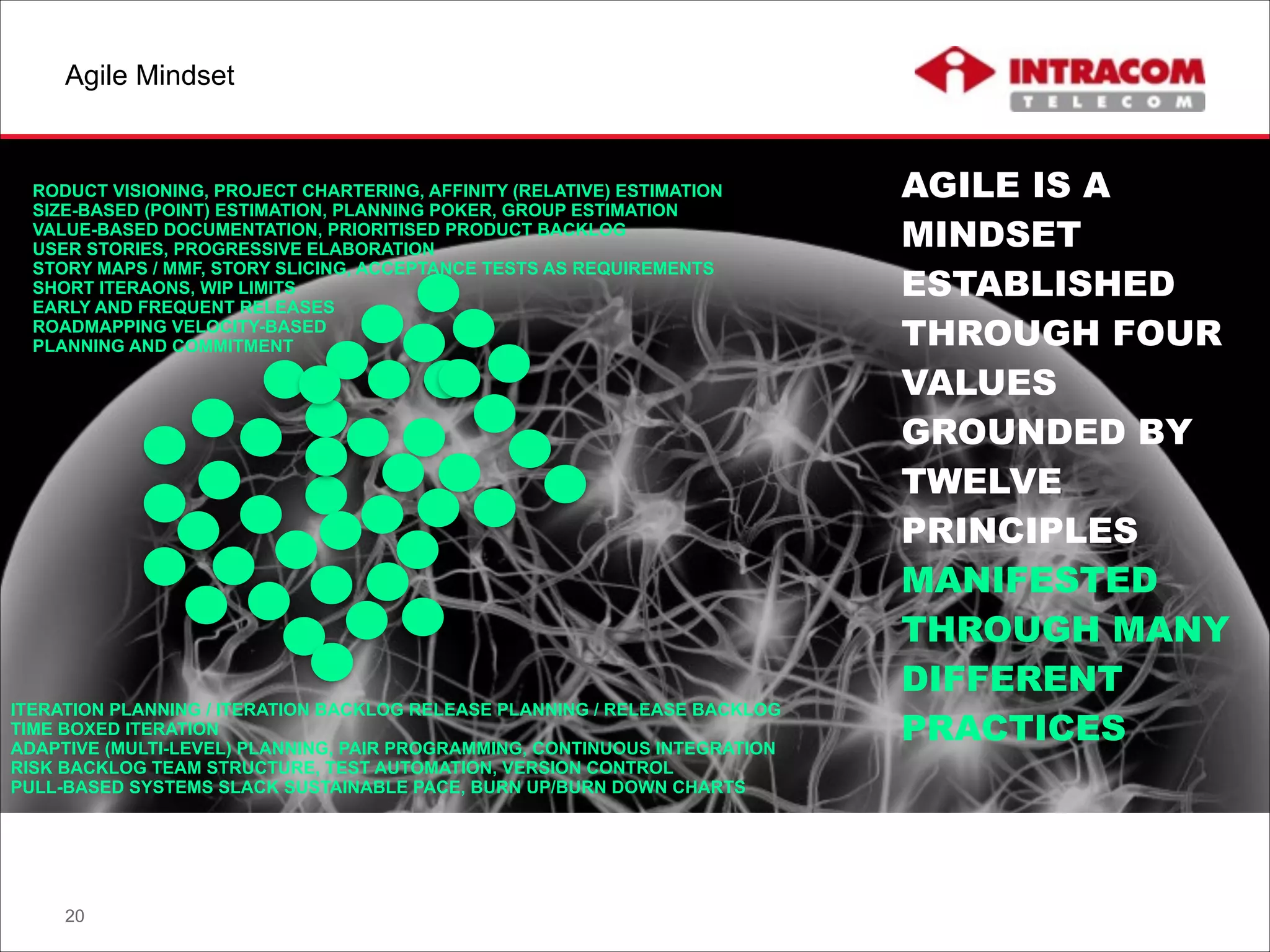 Agile Mindset
20
AGILE IS A
MINDSET
ESTABLISHED
THROUGH FOUR
VALUES
GROUNDED BY
TWELVE
PRINCIPLES
MANIFESTED
THROUGH MANY
DIFFERENT
PRACTICES
RODUCT VISIONING, PROJECT CHARTERING, AFFINITY (RELATIVE) ESTIMATION 
SIZE-BASED (POINT) ESTIMATION, PLANNING POKER, GROUP ESTIMATION 
VALUE-BASED DOCUMENTATION, PRIORITISED PRODUCT BACKLOG 
USER STORIES, PROGRESSIVE ELABORATION 
STORY MAPS / MMF, STORY SLICING, ACCEPTANCE TESTS AS REQUIREMENTS 
SHORT ITERAONS, WIP LIMITS 
EARLY AND FREQUENT RELEASES 
ROADMAPPING VELOCITY-BASED
PLANNING AND COMMITMENT
ITERATION PLANNING / ITERATION BACKLOG RELEASE PLANNING / RELEASE BACKLOG 
TIME BOXED ITERATION 
ADAPTIVE (MULTI-LEVEL) PLANNING, PAIR PROGRAMMING, CONTINUOUS INTEGRATION 
RISK BACKLOG TEAM STRUCTURE, TEST AUTOMATION, VERSION CONTROL 
PULL-BASED SYSTEMS SLACK SUSTAINABLE PACE, BURN UP/BURN DOWN CHARTS
 