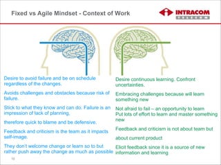 Fixed vs Agile Mindset - Context of Work
12
Desire to avoid failure and be on schedule
regardless of the changes.
Avoids challenges and obstacles because risk of
failure.
Stick to what they know and can do. Failure is an
impression of lack of planning,
therefore quick to blame and be defensive.
Feedback and criticism is the team as it impacts
self-image.
They don’t welcome change or learn so to but
rather push away the change as much as possible
Desire continuous learning. Confront
uncertainties.
Embracing challenges because will learn
something new
Not afraid to fail – an opportunity to learn 
Put lots of effort to learn and master something
new
Feedback and criticism is not about team but
about current product
Elicit feedback since it is a source of new
information and learning
 