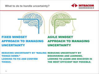 What to do to handle uncertainty?
13
FIXED MINDSET
APPROACH TO MANAGING
UNCERTAINTY
!
REDUCING UNCERTAINTY BY “NAILING
THINGS DOWN.”
LOOKING TO FIX AND CONFIRM
THINGS.
AGILE MINDSET
APPROACH TO MANAGING
UNCERTAINTY
!
REDUCING UNCERTAINTY BY
DISCOVERING AND LEARNING.
LOOKING TO LEARN AND DISCOVER IN
THE MOST EFFICIENT WAY POSSIBLE.
 
