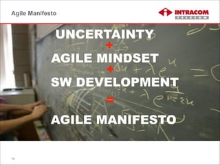 Agile Manifesto
14
UNCERTAINTY
AGILE MINDSET
SW DEVELOPMENT
AGILE MANIFESTO
+
+
=
 