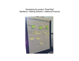 Developing the product “Road Map”
Backbone / Walking Skeleton / Additional Features
 