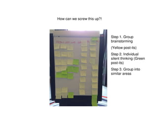 How can we screw this up?!
Step 1. Group
brainstorming
(Yellow post-its)
Step 2. Individual
silent thinking (Green
post-its)
Step 3. Group into
similar areas
 