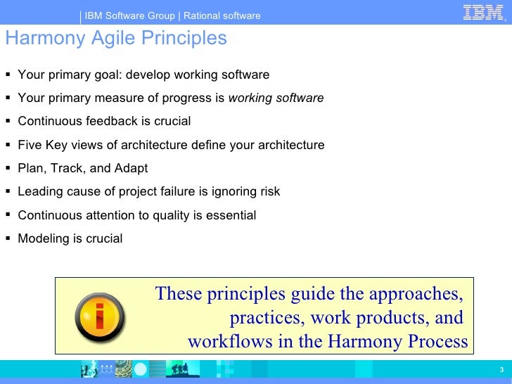 real time embedded systems design principles and engineering practices pdf