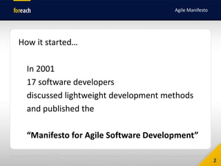Agile development introduction
