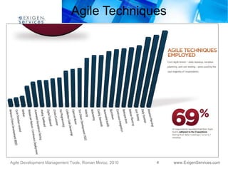 Agile Development Management Tools webinar presentation  