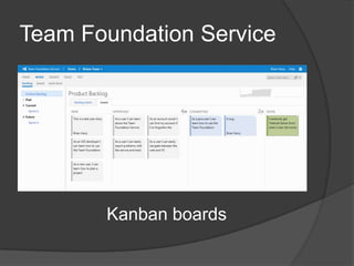 Team Foundation Service

Kanban boards

 