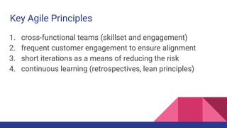 Key Agile Principles
1. cross-functional teams (skillset and engagement)
2. frequent customer engagement to ensure alignment
3. short iterations as a means of reducing the risk
4. continuous learning (retrospectives, lean principles)
 