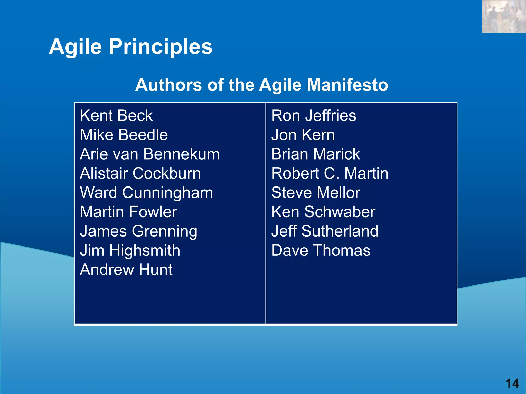 Agile Principles
         Authors of the Agile Manifesto
   Kent Beck             Ron Jeffries
   Mike Beedle           Jon Kern
   Arie van Bennekum     Brian Marick
   Alistair Cockburn     Robert C. Martin
   Ward Cunningham       Steve Mellor
   Martin Fowler         Ken Schwaber
   James Grenning        Jeff Sutherland
   Jim Highsmith         Dave Thomas
   Andrew Hunt




                                            14
 