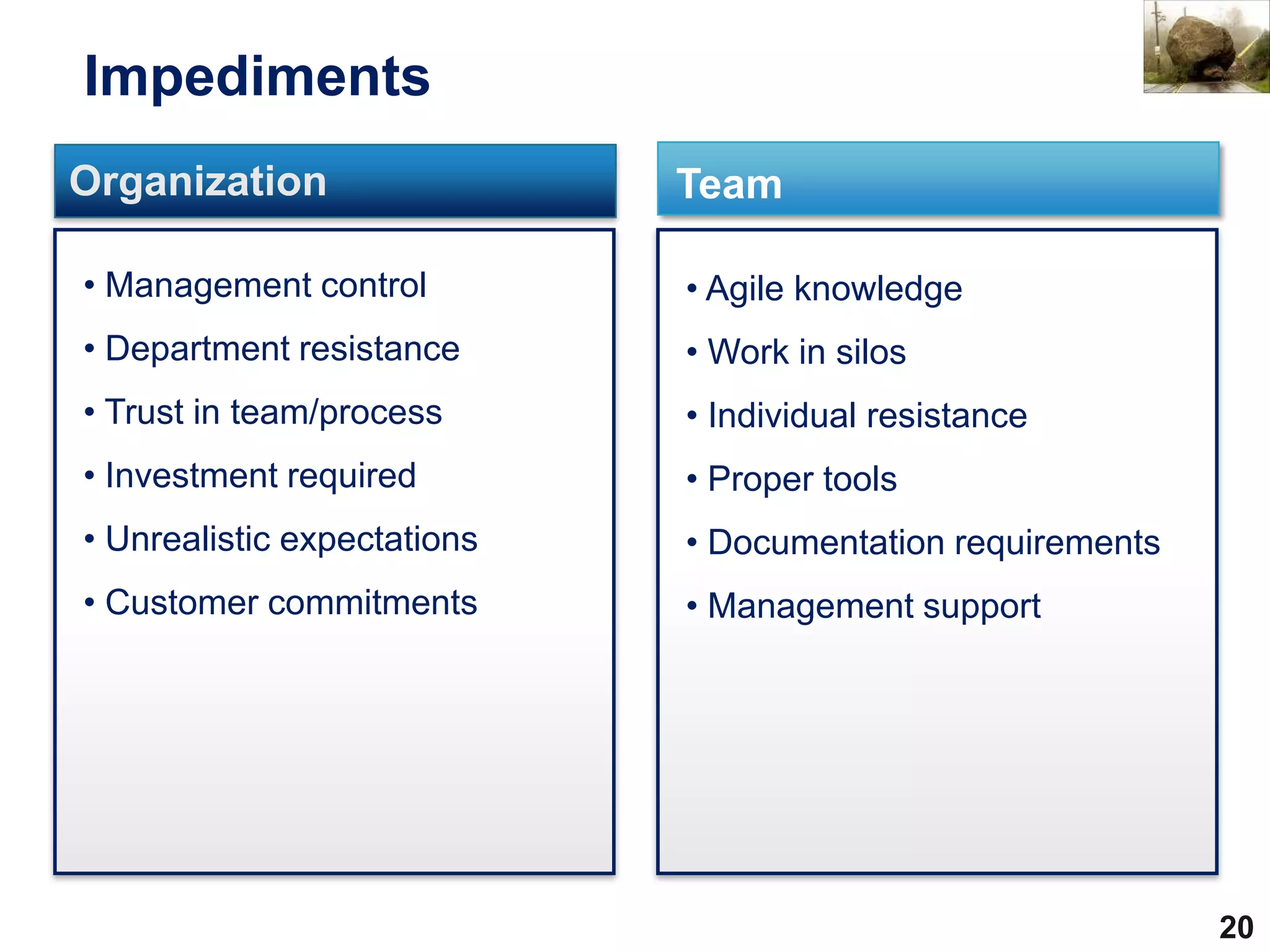Impediments
Organization                 Team

• Management control         • Agile knowledge
• Department resistance      • Work in silos
• Trust in team/process      • Individual resistance
• Investment required        • Proper tools
• Unrealistic expectations   • Documentation requirements
• Customer commitments       • Management support




                                                            20
 