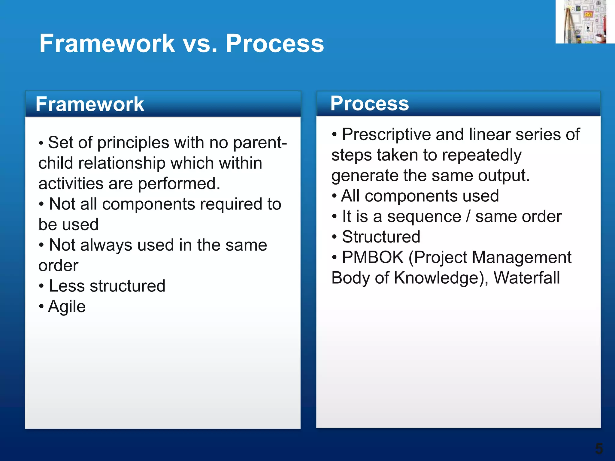 Framework vs. Process

Framework                             Process
• Set of principles with no parent-
                                      • Prescriptive and linear series of
child relationship which within       steps taken to repeatedly
activities are performed.             generate the same output.
• Not all components required to      • All components used
be used                               • It is a sequence / same order
• Not always used in the same         • Structured
order                                 • PMBOK (Project Management
• Less structured                     Body of Knowledge), Waterfall
• Agile




                                                                            5
 