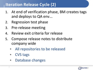 Iteration Release Cycle (2) At end of verification phase, BM creates tags and deploys to QA env... Regression test phase Pre-release meeting Review exit criteria for release Compose release notes to distribute company wide All repositories to be released CVS tags Database changes 