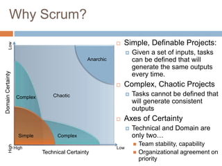 Agile Development with Scrum.pptx