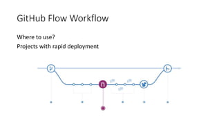 Agile development workflow | PPTX