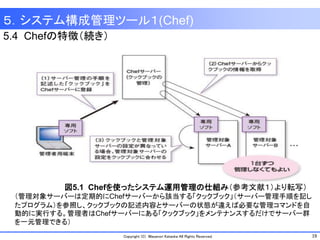 19Copyright (C) Masanori Kataoka All Rights Reserved.
図5.1 Chefを使ったシステム運用管理の仕組み（参考文献１）より転写）
（管理対象サーバーは定期的にChefサーバーから該当する「クックブック」（サーバー管理手順を記し
たプログラム）を参照し、クックブックの記述内容とサーバーの状態が違えば必要な管理コマンドを自
動的に実行する。管理者はChefサーバーにある「クックブック」をメンテナンスするだけでサーバー群
を一元管理できる）
5.4 Chefの特徴（続き）
５．システム構成管理ツール１(Chef)
 