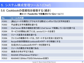 23Copyright (C) Masanori Kataoka All Rights Reserved.
5.6 Cookbookの信頼性を確保する（続き）
５．システム構成管理ツール１(Chef)
No. ルールの内容
FC001 [廃止]ノードの属性にアクセスする際はシンボルでなく文字列を使う
FC002 不必要な文字列展開を避ける
FC003 Chef Server 固有の機能を使う前にChef Server で稼働しているかを調べる
FC004 サービスの開始と終了には、serviceリソースを使う
FC005 リソース宣言の反復を避ける
FC006 ファイルの権限のモードは、クオートするか完全に記述する
FC007 Recipeの依存関係をCookbookのメタデータで明確にする
FC008 生成されたCookbookのメタデータを更新する
FC009 リソースの属性が未定義である
FC010 検索の分布が不正である
FC011 README がMarkdownではない
FC012 READMEにはRdocではなくMarkdownを使う
表5.1-1 Foodcritic で定義されているルール（１）
 