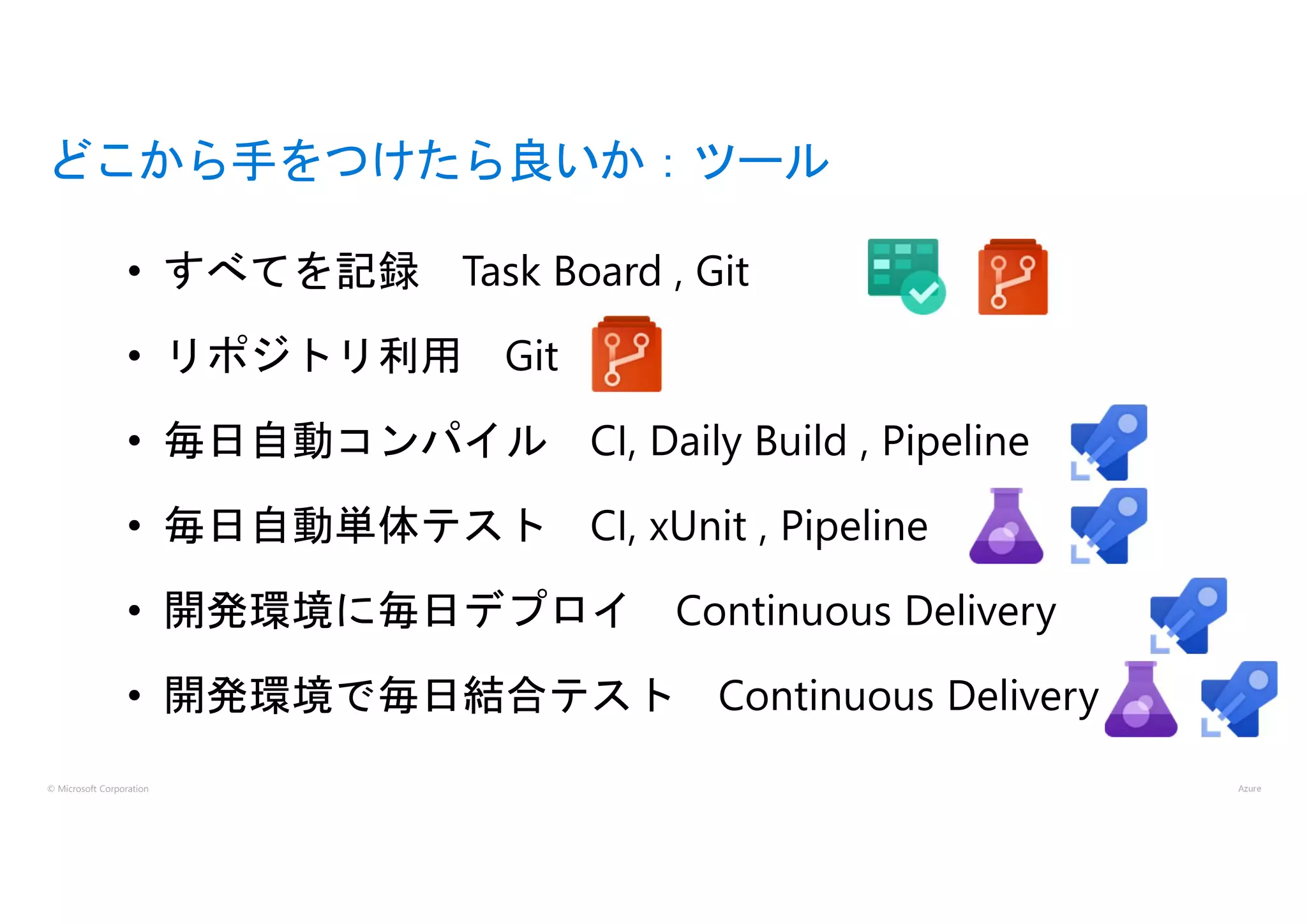 © Microsoft Corporation
どこから手をつけたら良いか：ツール
 