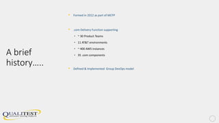 A brief
history…..
• Formed in 2012 as part of MCFP
• .com Delivery Function supporting
• ~ 30 Product Teams
• 11 AT&T environments
• ~ 400 AWS instances
• 35 .com components
• Defined & Implemented Group DevOps model
 