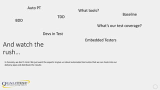 And watch the
rush…
BDD
TDD
Embedded Testers
Devs in Test
What’s our test coverage?
What tools?
In honesty, we don’t mind. We just want the experts to give us robust automated test suites that we can hook into our
delivery pipe and distribute the results
Auto PT
Baseline
 
