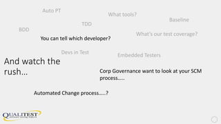 And watch the
rush…
BDD
TDD
Embedded TestersDevs in Test
What’s our test coverage?
What tools?
Auto PT
Baseline
You can tell which developer?
Corp Governance want to look at your SCM
process…..
Automated Change process…..?
 
