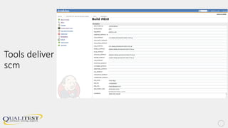 Tools deliver
scm
 