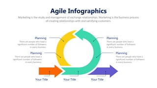 Agile Infographics
Marketing is the study and management of exchange relationships. Marketing is the business process
of creating relationships with and satisfying customers.
Your Title
Planning
There are people who have a
significant number of followers
in every business.
Planning
There are people who have a
significant number of followers
in every business.
Planning
There are people who have a
significant number of followers
in every business.
Planning
There are people who have a
significant number of followers
in every business.
Your Title Your Title
 
