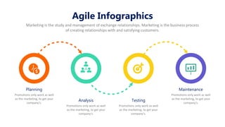 Agile Infographics
Marketing is the study and management of exchange relationships. Marketing is the business process
of creating relationships with and satisfying customers.
Planning
Promotions only work as well
as the marketing, to get your
company’s.
Analysis
Promotions only work as well
as the marketing, to get your
company’s.
Testing
Promotions only work as well
as the marketing, to get your
company’s.
Maintenance
Promotions only work as well
as the marketing, to get your
company’s.
 