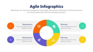 Agile Infographics
Marketing is the study and management of exchange relationships. Marketing is the business process
of creating relationships with and satisfying customers.
Planning
There are people who have a
significant number.
Maintenance
There are people who have a
significant number.
Planning
There are people who have a
significant number.
Maintenance
There are people who have a
significant number.
1 2
4 3
 