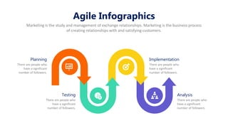 Agile Infographics
Marketing is the study and management of exchange relationships. Marketing is the business process
of creating relationships with and satisfying customers.
Planning
There are people who
have a significant
number of followers.
Testing
There are people who
have a significant
number of followers.
Implementation
There are people who
have a significant
number of followers.
Analysis
There are people who
have a significant
number of followers.
 
