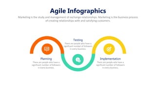 Agile Infographics
Marketing is the study and management of exchange relationships. Marketing is the business process
of creating relationships with and satisfying customers.
Planning
There are people who have a
significant number of followers
in every business.
Testing
There are people who have a
significant number of followers
in every business.
Implementation
There are people who have a
significant number of followers
in every business.
 