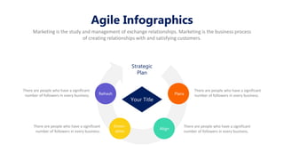 Agile Infographics
Marketing is the study and management of exchange relationships. Marketing is the business process
of creating relationships with and satisfying customers.
Strategic
Plan
Your Title
Plans
Align
Innov-
ation
Refresh
There are people who have a significant
number of followers in every business.
There are people who have a significant
number of followers in every business.
There are people who have a significant
number of followers in every business.
There are people who have a significant
number of followers in every business.
 