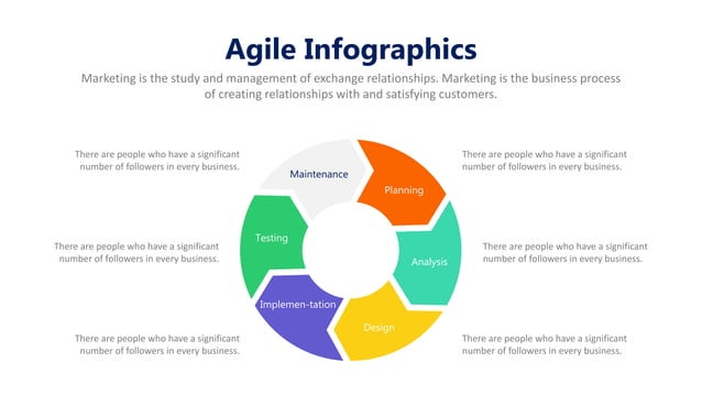 Agile Diagram Infographics Template.pptx