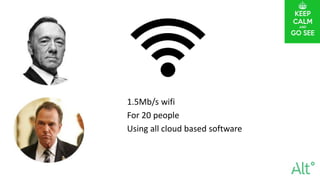 1.5Mb/s wifi
For 20 people
Using all cloud based software
 